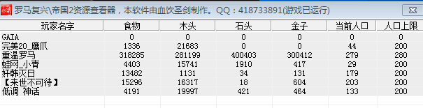 作弊的死全家了还是用？