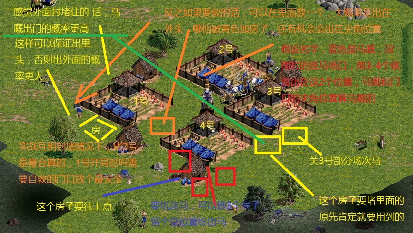 测试结果（大概率）