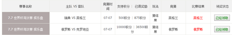 打倒老干部，造福马友