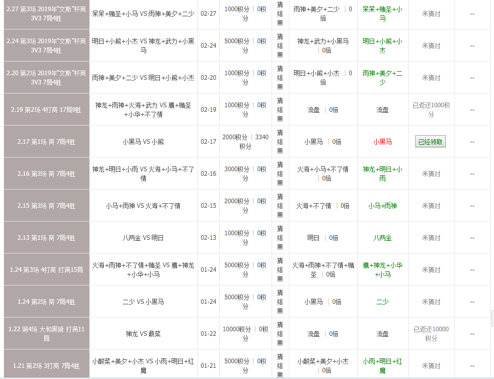 战斗不止 抗蕉不休