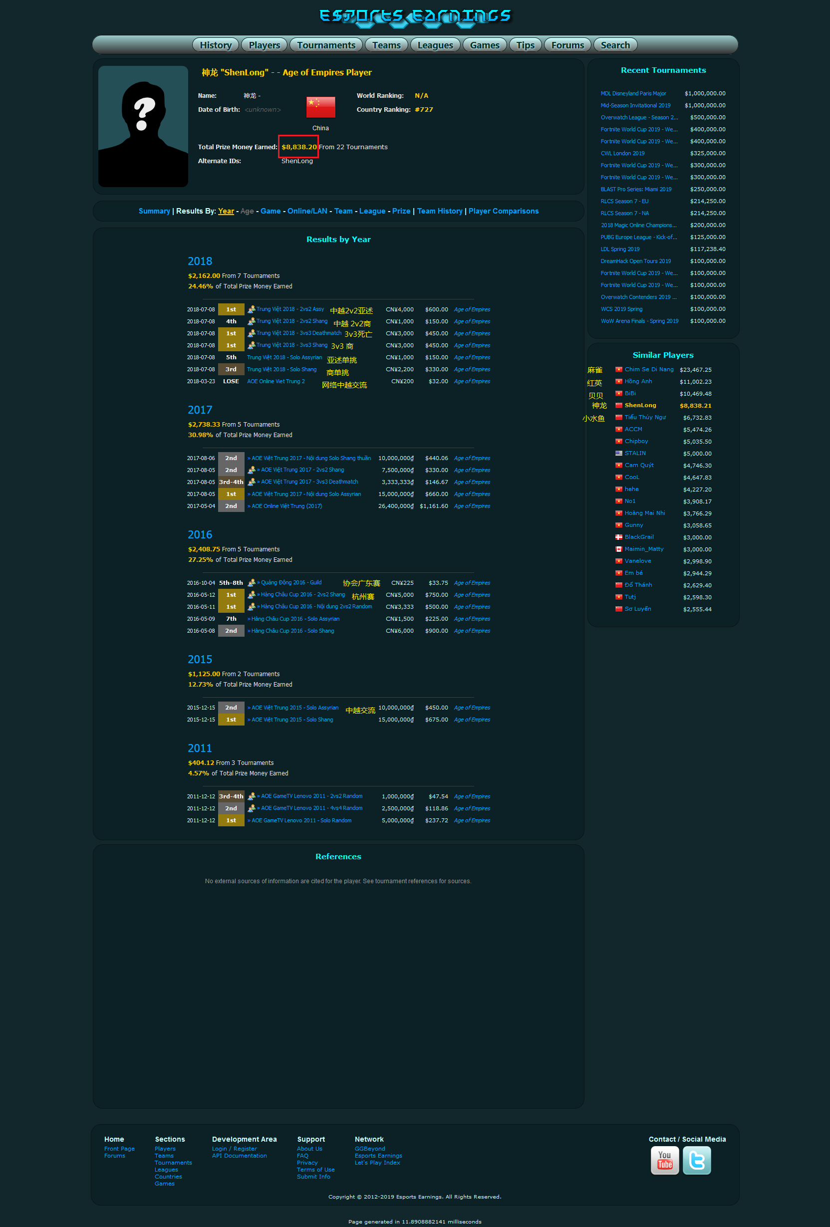 Screenshot_2019-05-20 ShenLong - 神龙 - Annual Age of Empires Player Results amp.png
