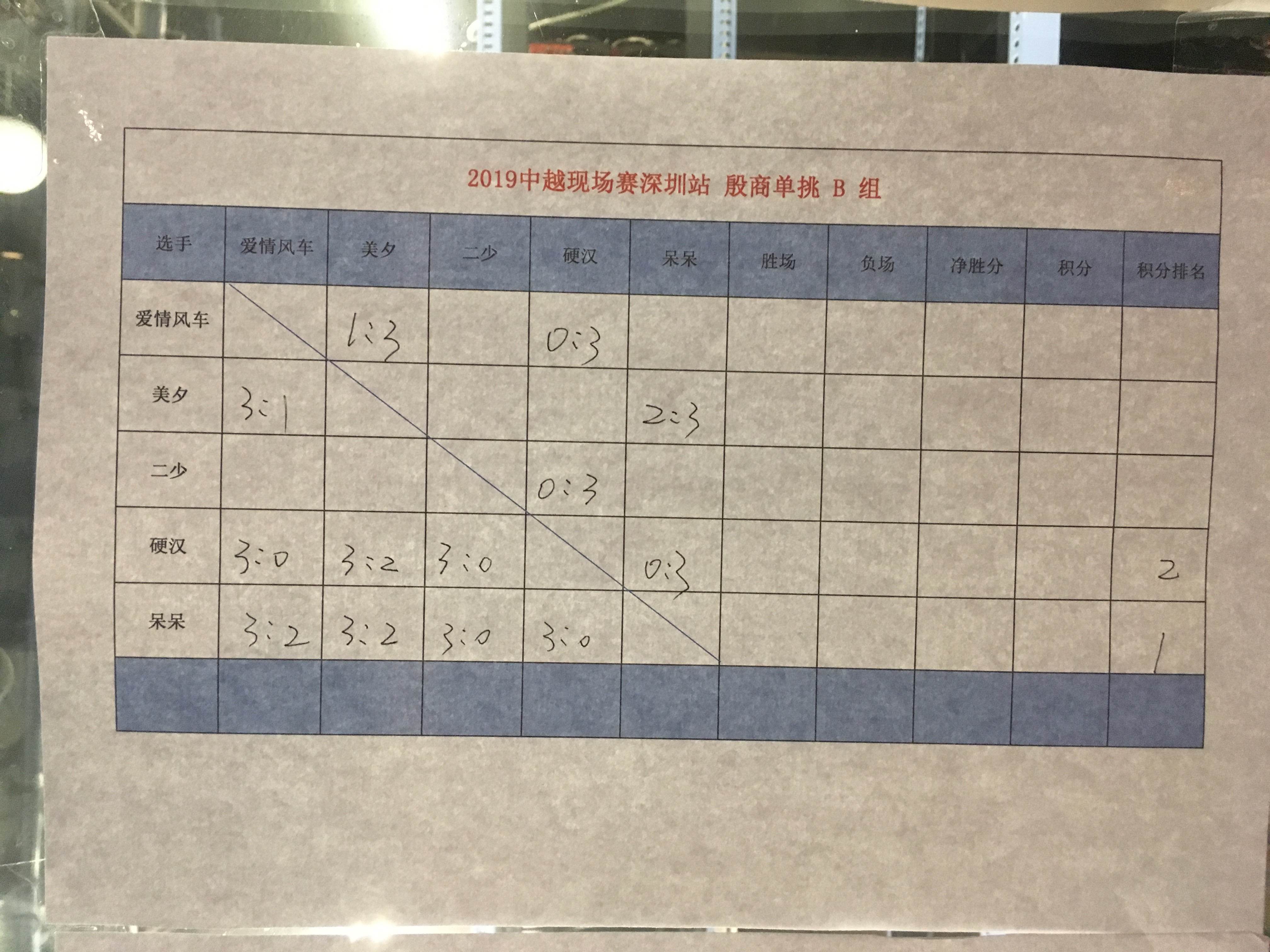 webwxgetmsgimg (8).jpg