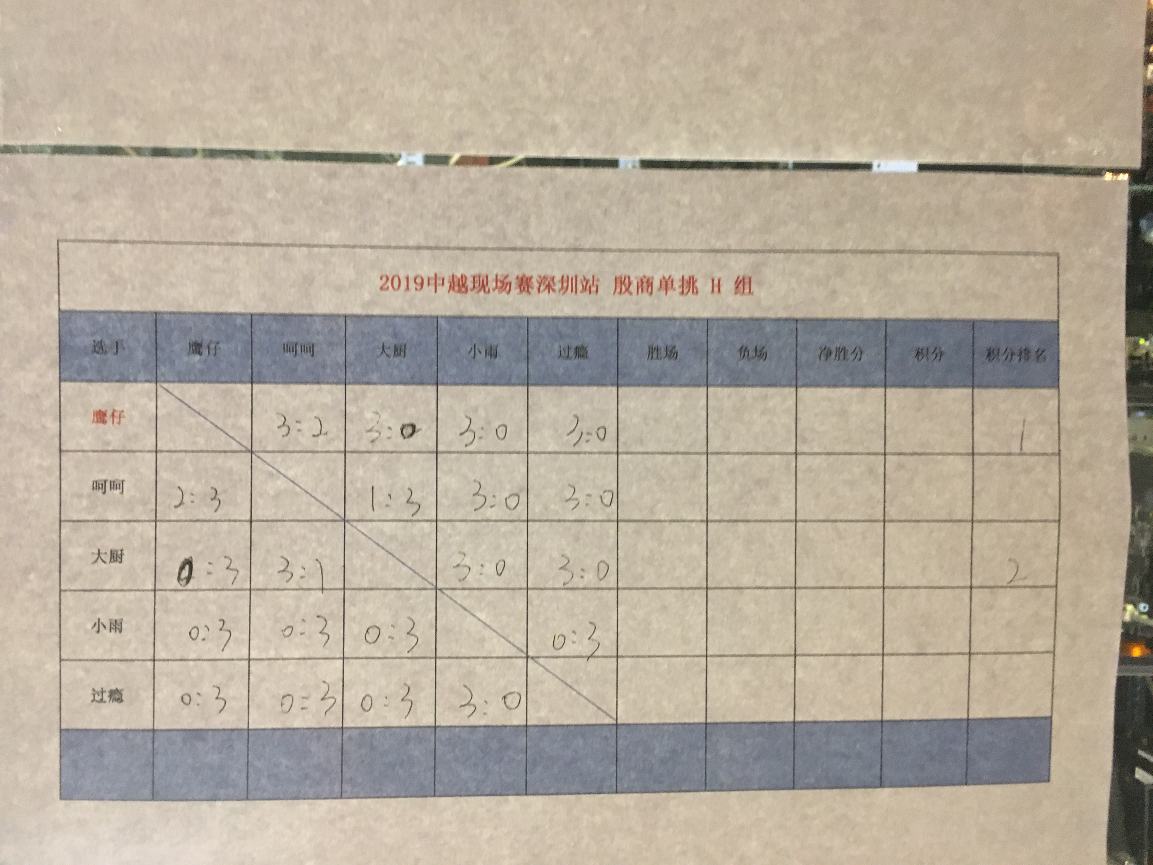 webwxgetmsgimg (5).jpg