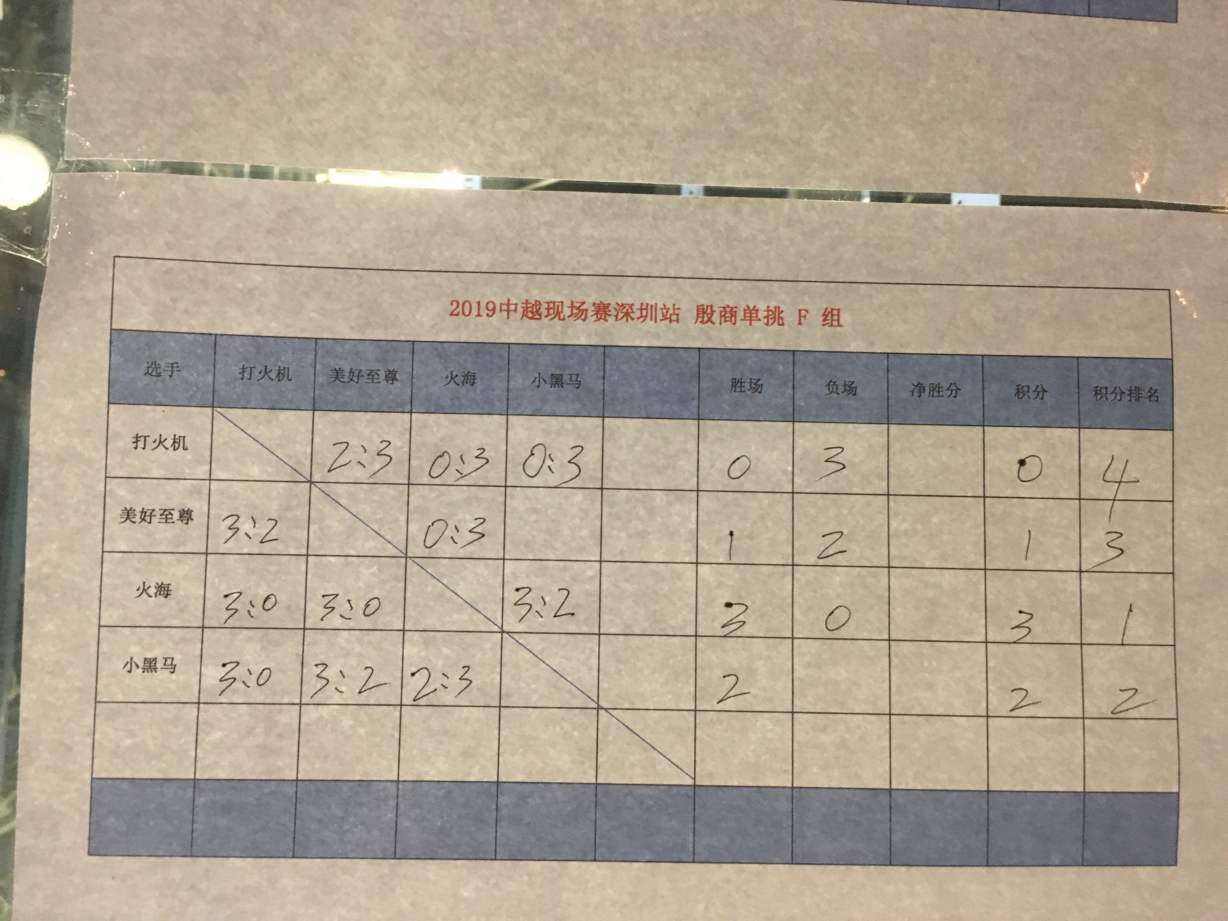 webwxgetmsgimg (6).jpg