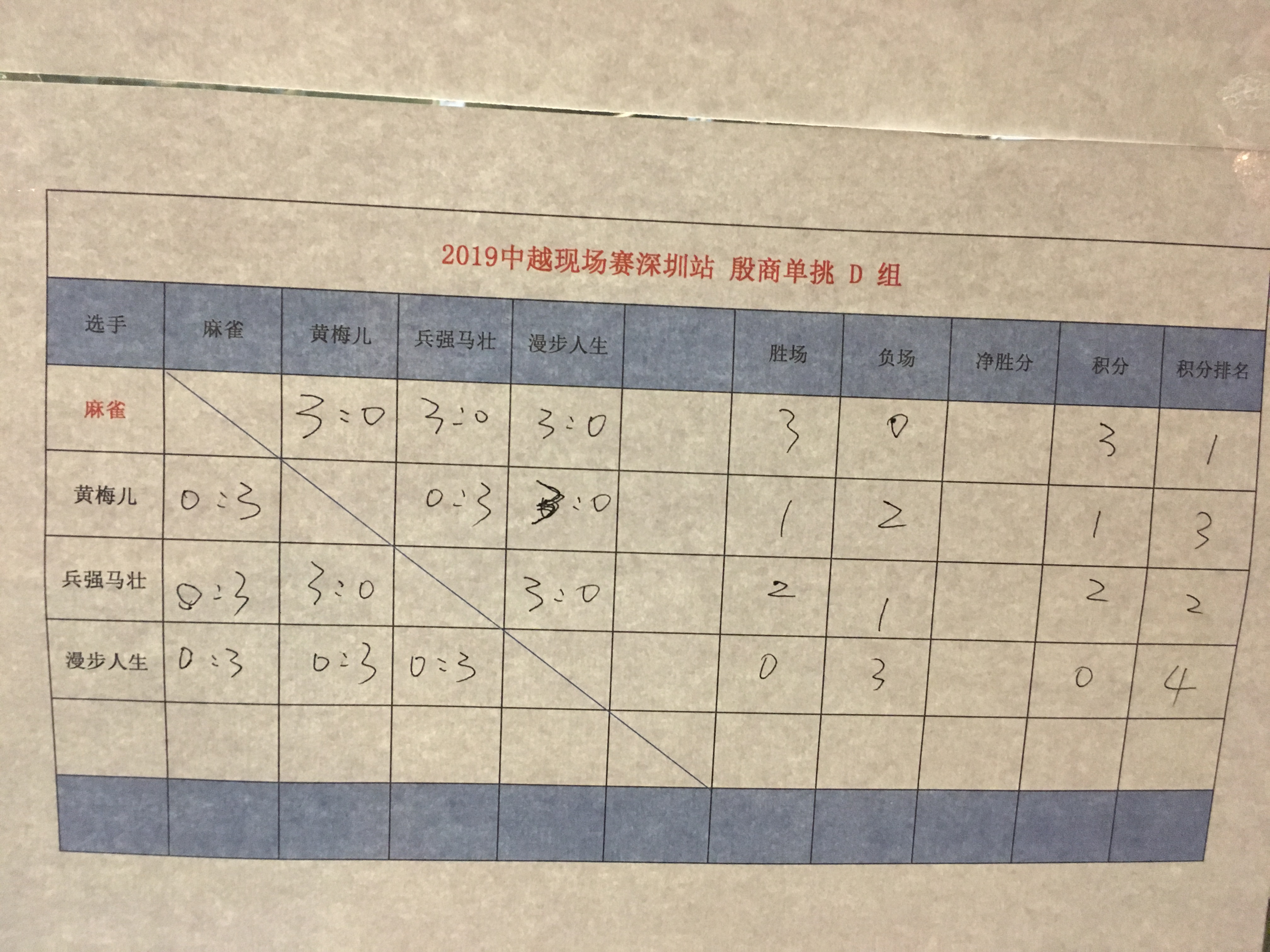 webwxgetmsgimg (7).jpg