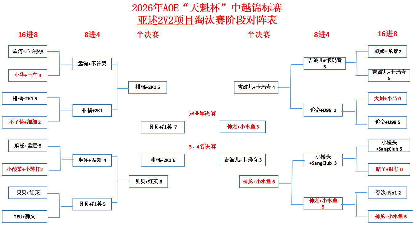607915f1-32e8-4892-8a9d-a1cca7ac5a6d.png